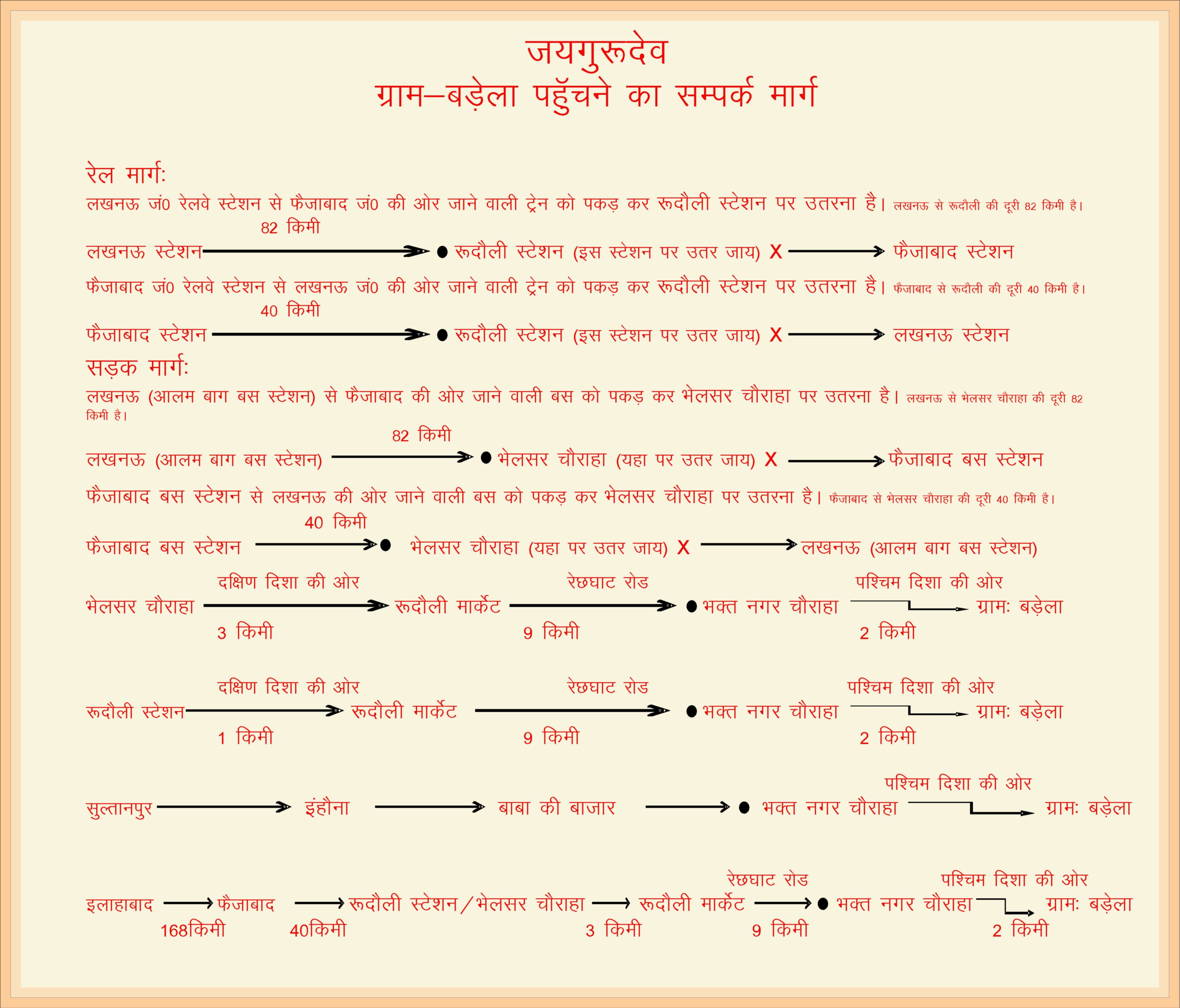 Guru maharaj ka guru pujan ka antarghat adesh